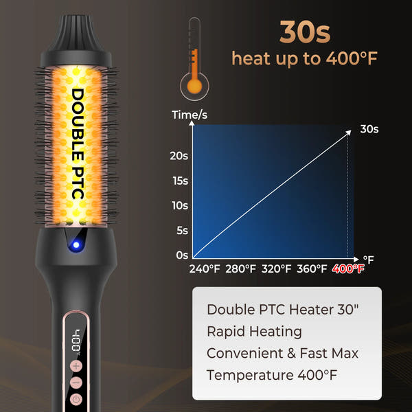 Thempra™- Blowout Thermal Brush